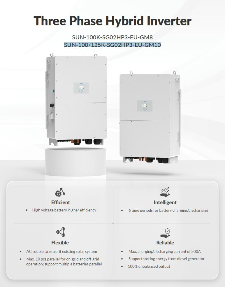 Deye SUN-125K-SG02HP3-EU-GM10 - 125kW Hybrid Inverter