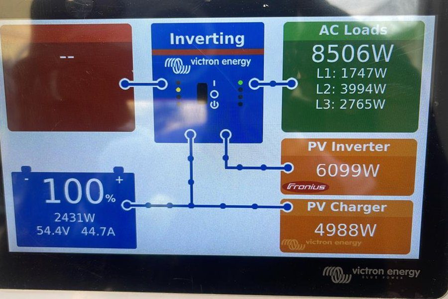 Victron GX display showing live solar and battery data at commissioning